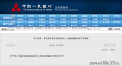 附近还有尚外附小长儿
