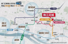 可板块的大型购物核心