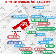 <b>以开辟商处口径为准</b>